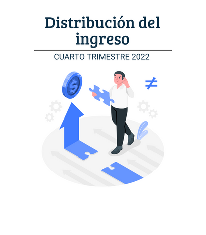 Evolución de la Distribución del Ingreso- Cuarto Trimestre 2022