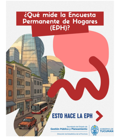 ¿Qué es la Encuesta Permanente de Hogares?