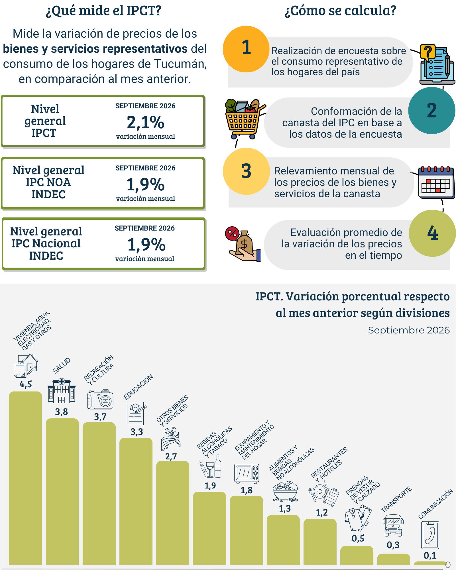 Gacetilla de prensa
